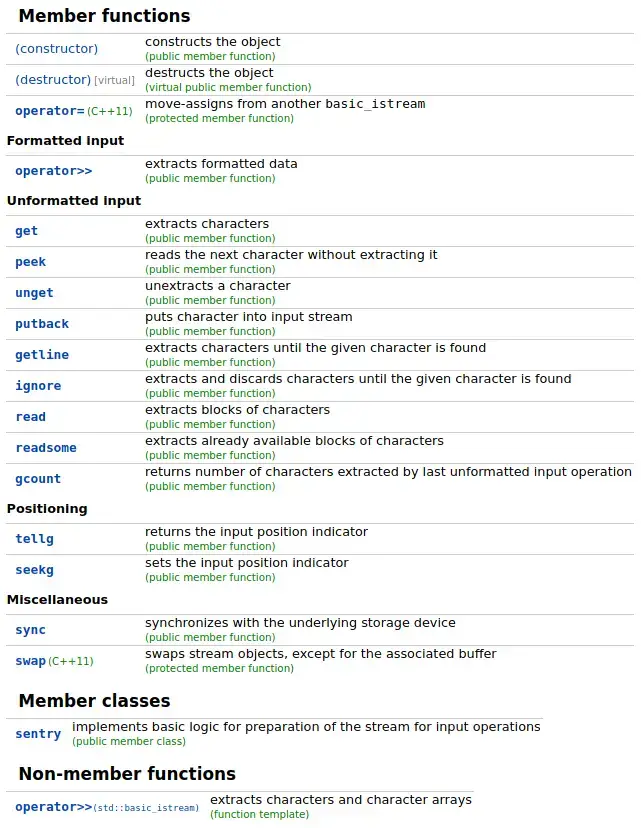 Member functions