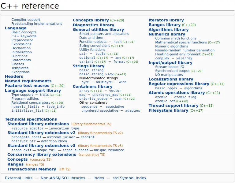 cpp reference string