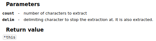 Parameters and return value