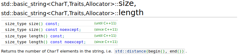 string length overloads