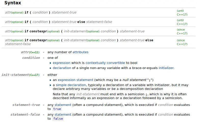 cpp reference string